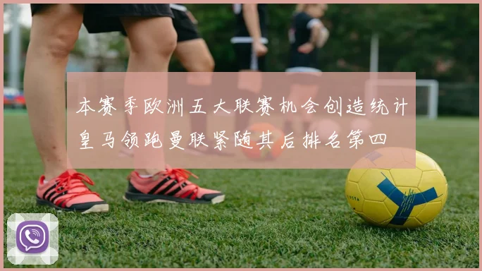 本赛季欧洲五大联赛机会创造统计皇马领跑曼联紧随其后排名第四